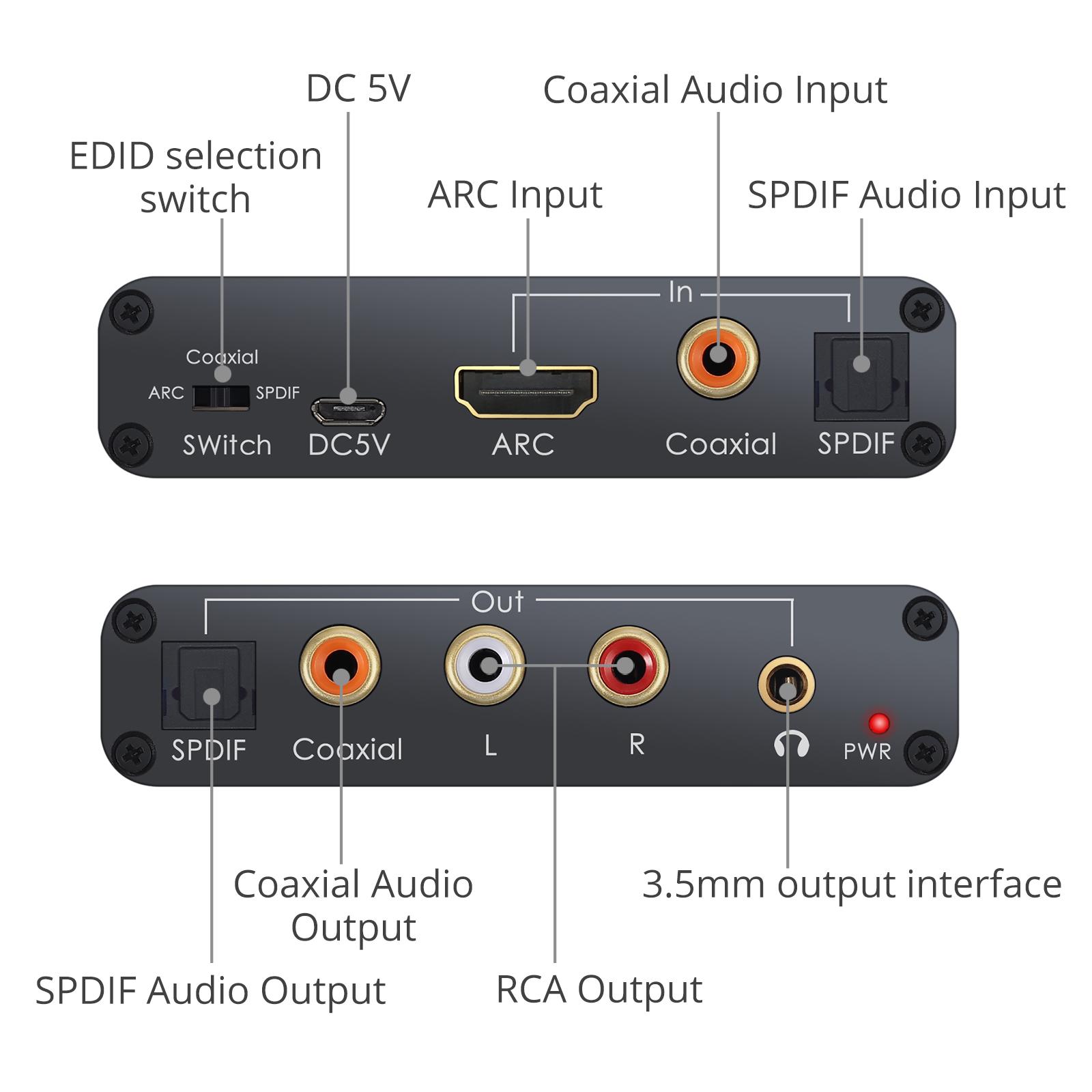 PROZOR DAC Bộ Chuyển Đổi Âm Thanh Kênh Trả Lại Âm Thanh Tương Thích HDMI Kỹ Thuật Số Sang Quang Học Đồng Trục Sang Analog Bộ Chuyển Đổi Âm Thanh 3.5Mm
