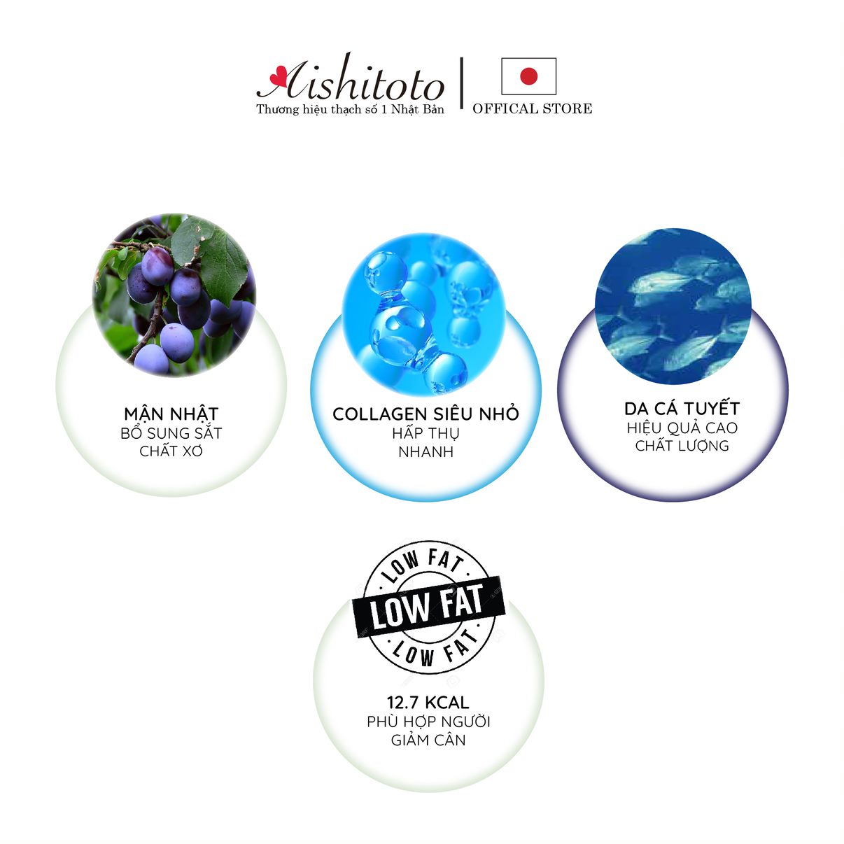 Thạch Bổ Sung Collagen Và Chất Sắt AISHITOTO Collagen Jelly Iron