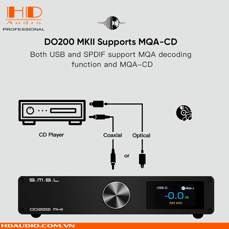 DAC SMSL DO200 Mk2 - 2x DAC ESS9068AS -XMOS XU-316 - Chất Âm Tuyệt Vời - Hàng Chính Hãng