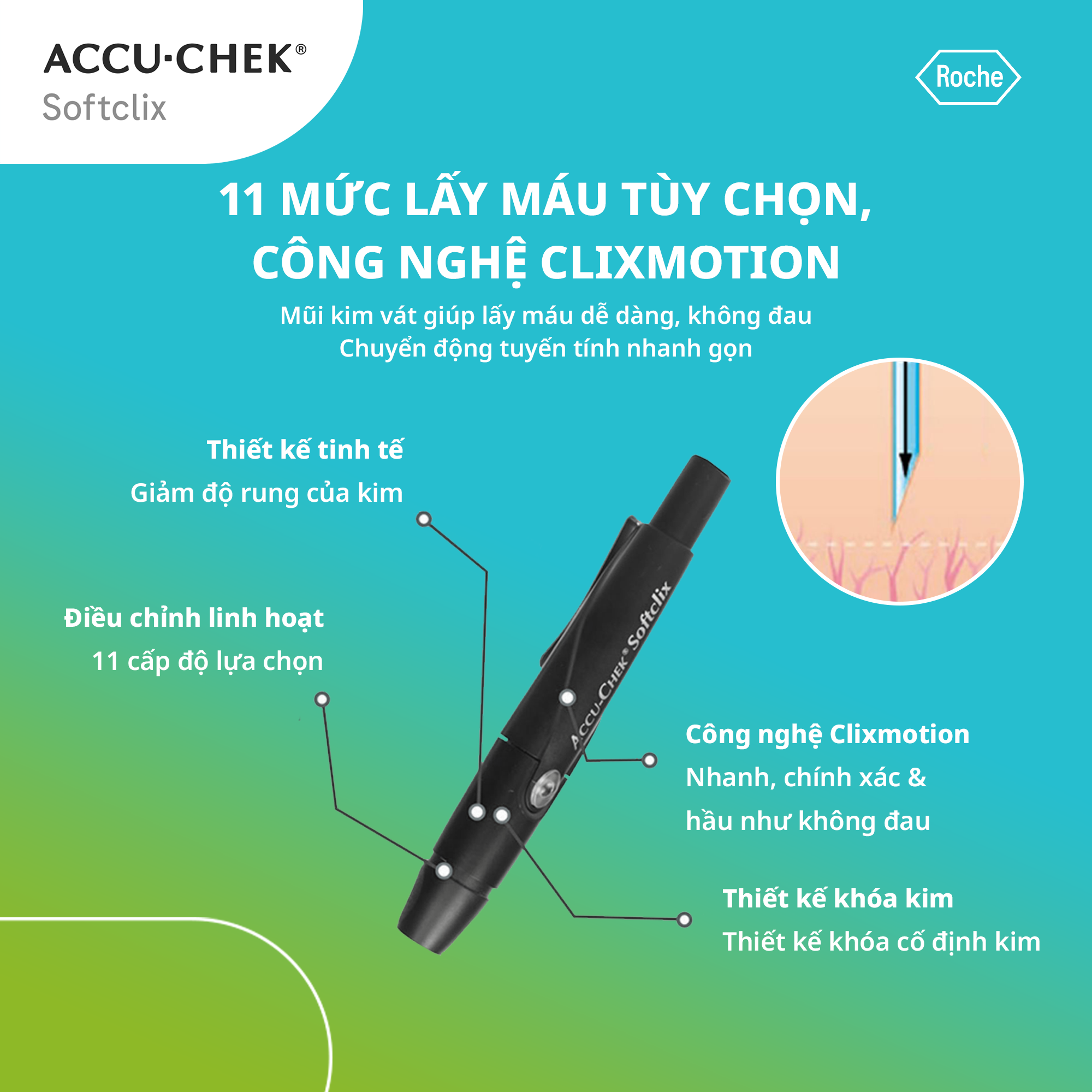 Hộp 25 Kim Chích Máu ACCU-CHEK SoftClix Dùng Cho Máy ACCU-CHEK Active & Instant