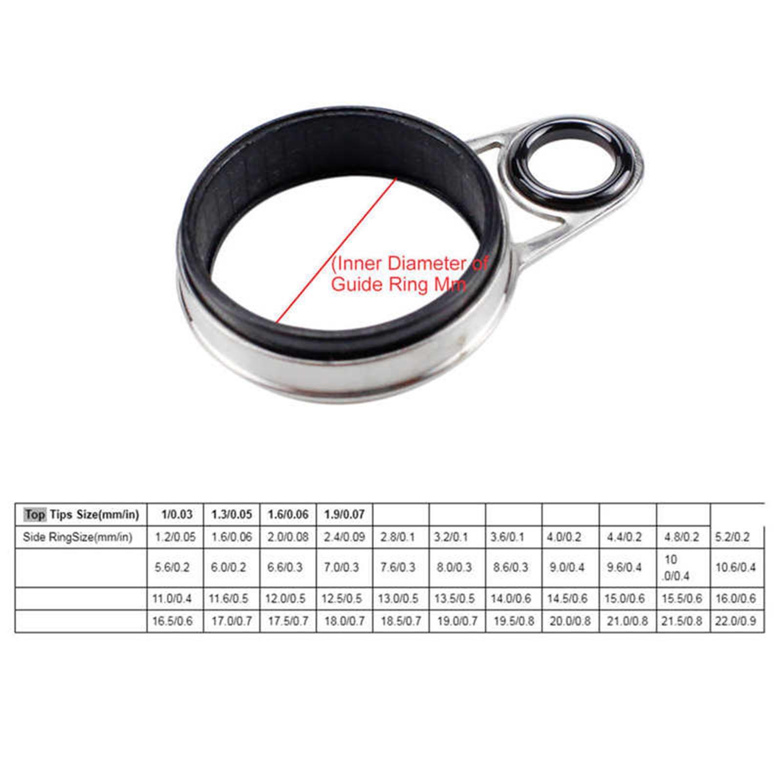 Outdoor Fishing Rod Guides Tips Fishing Line Rod Guide Eyes