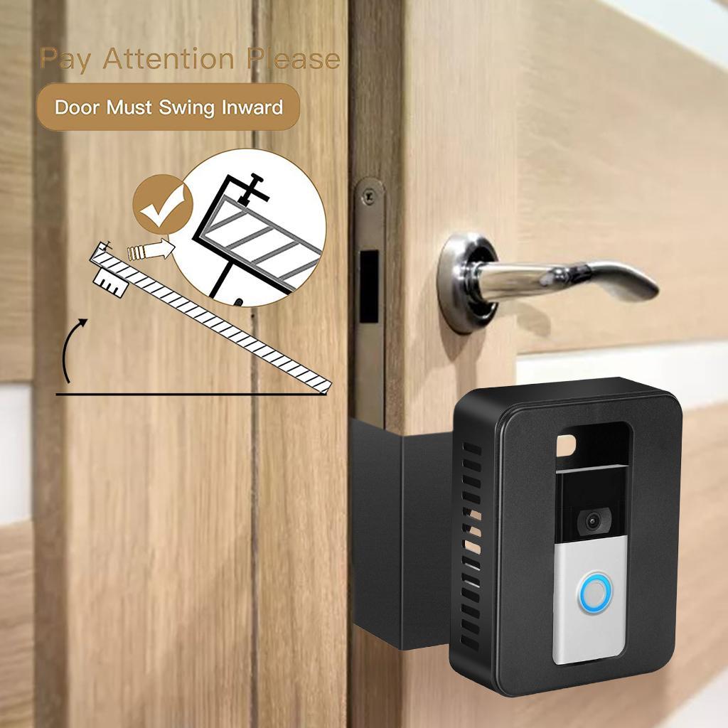 Video Accessories for Apartment