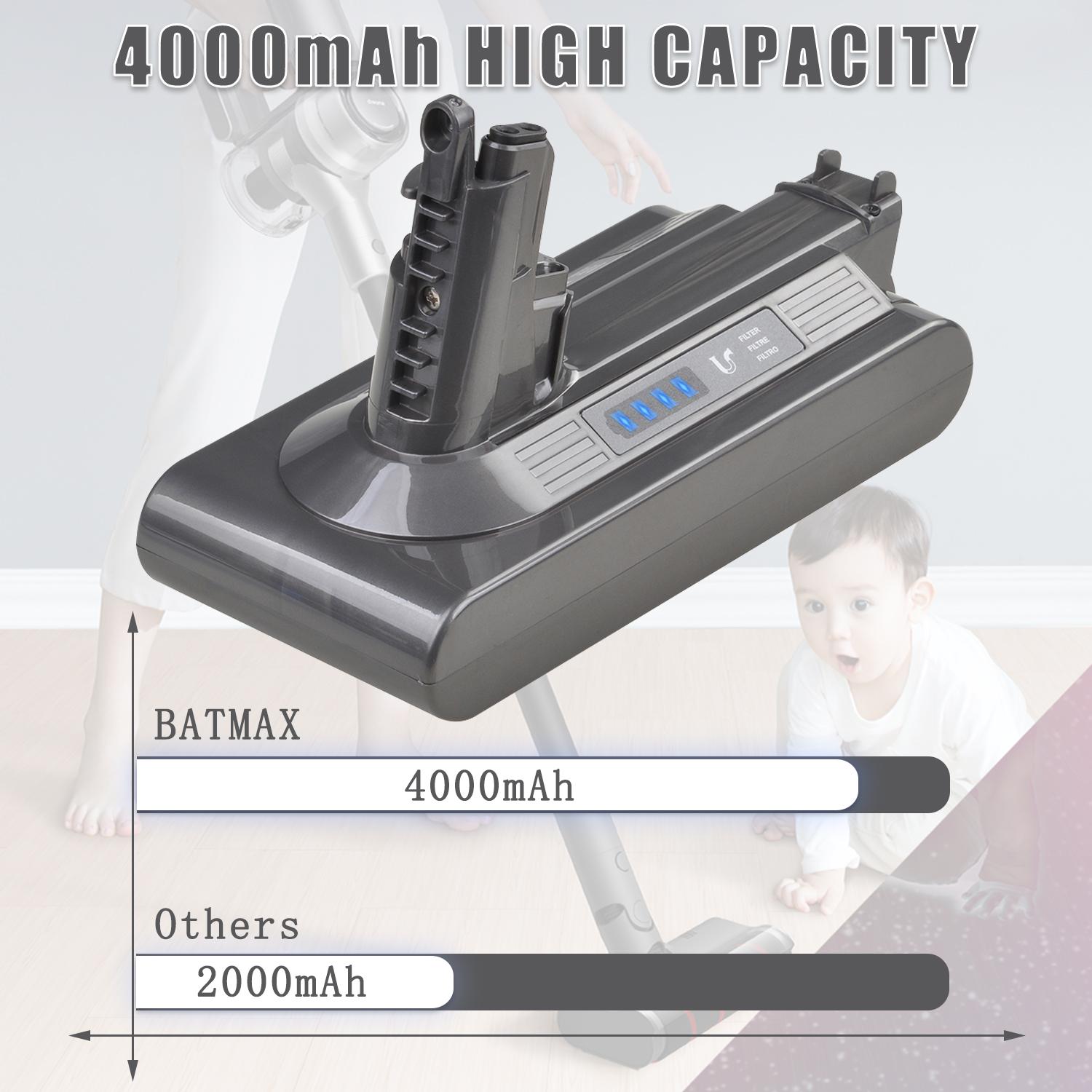 Batmax V10 SV12 Pin thay thế 4000mAh cho Dyson V10 Pin SV12 Absolute V10 Fluffy cyclone V10 Máy hút bụi Màu sắc: V10 V11 Sạc