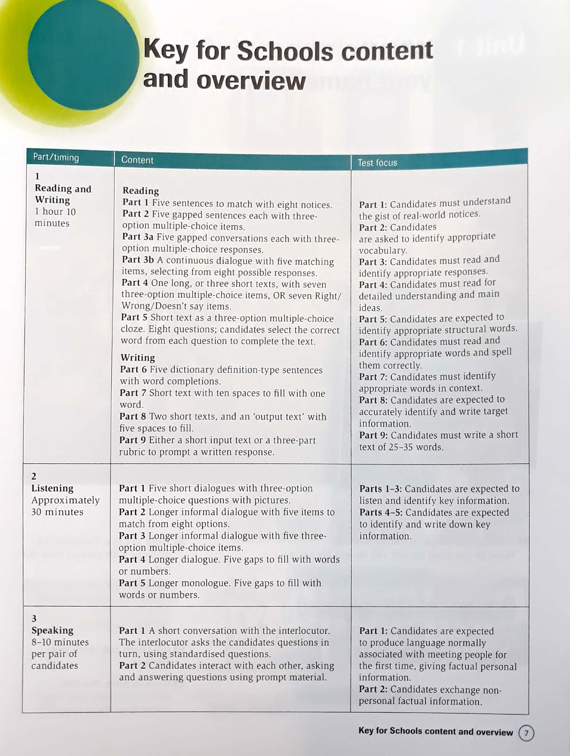 Complete Key for Schools Student's Book without Answers with CD-ROM