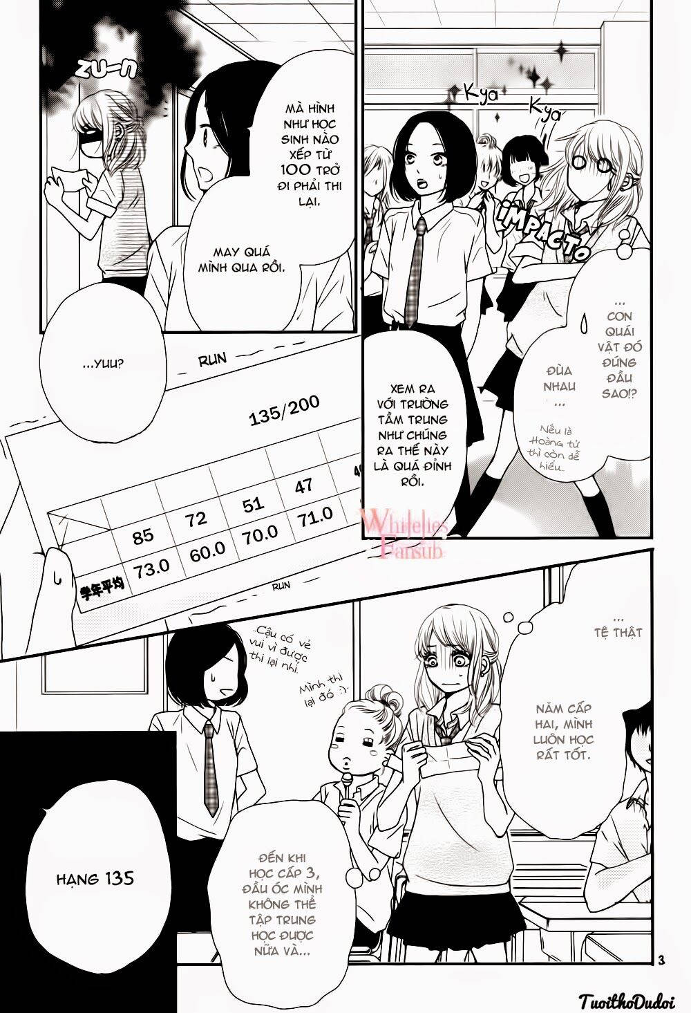 hắc quỷ và bạch hoàng tử chapter 5 3