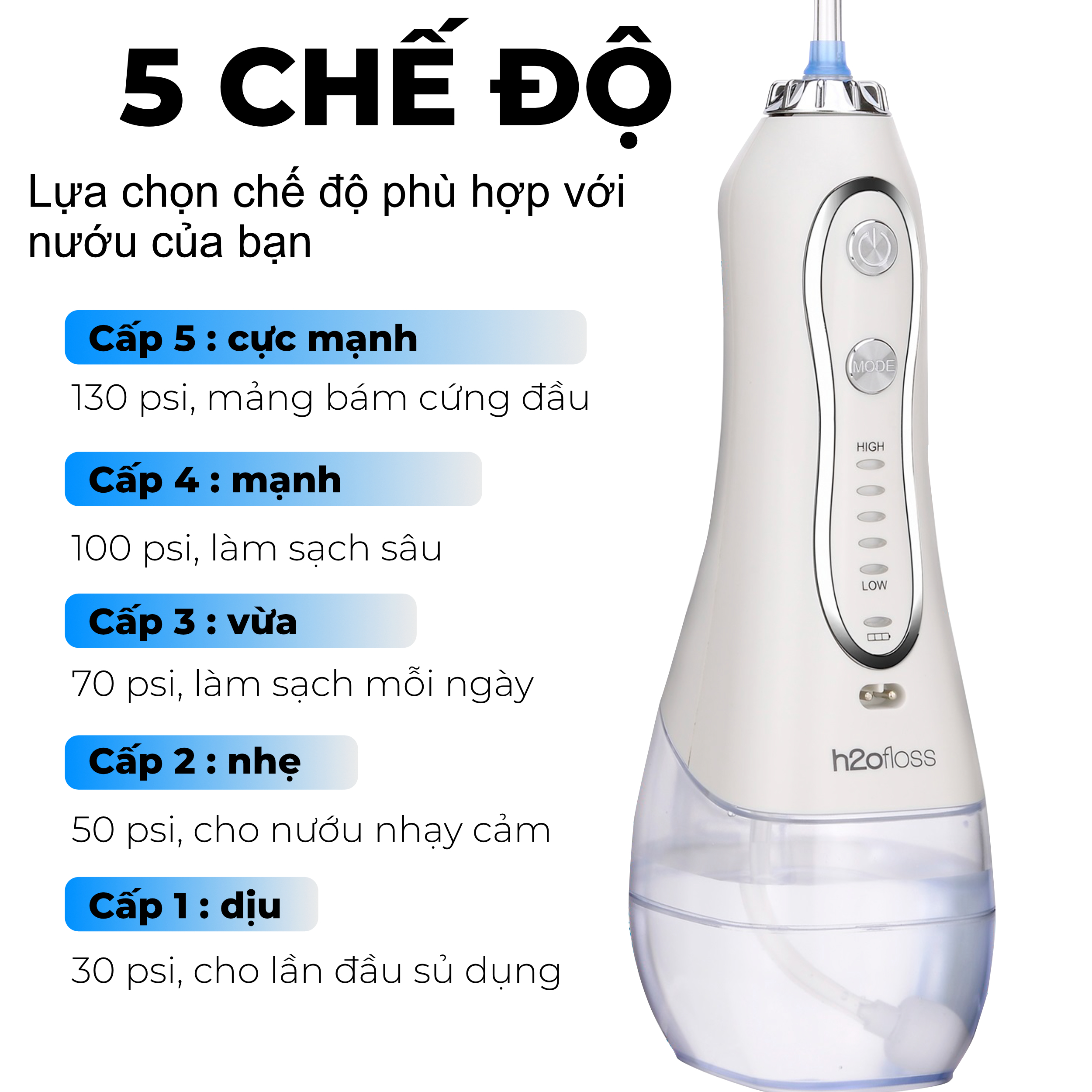 Tăm nước cầm tay H2ofloss HF-6. Tăm nước 5 chế độ, 5 đầu tăm đa chức năng, túi vải đựng máy, pin sử dụng tối đa 21 ngày, tặng kèm củ sạc nguồn thấp