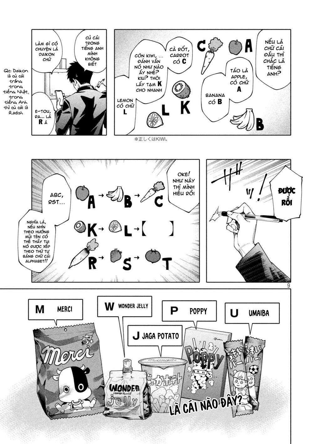 điều còn khó hơn cả việc giải đố chapter 3 9