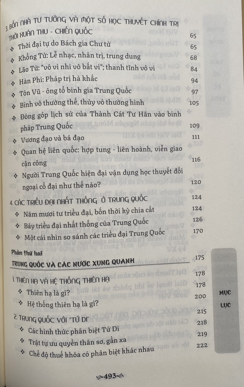 Trung Quốc Lịch Sử Thừa Kế