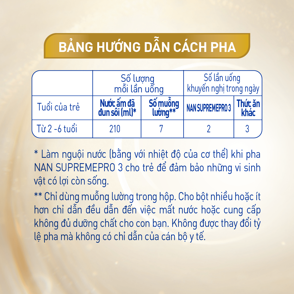 Bộ 2 Lon Sữa Bột Nestlé NAN SupremePro 3 với 5HMO giúp tăng đề kháng, đạm Gentle Optipro giúp dễ hấp thu & ngừa nguy cơ dị ứng - SP nhập khẩu từ Đức -Tặng Gối ôm trái thơm