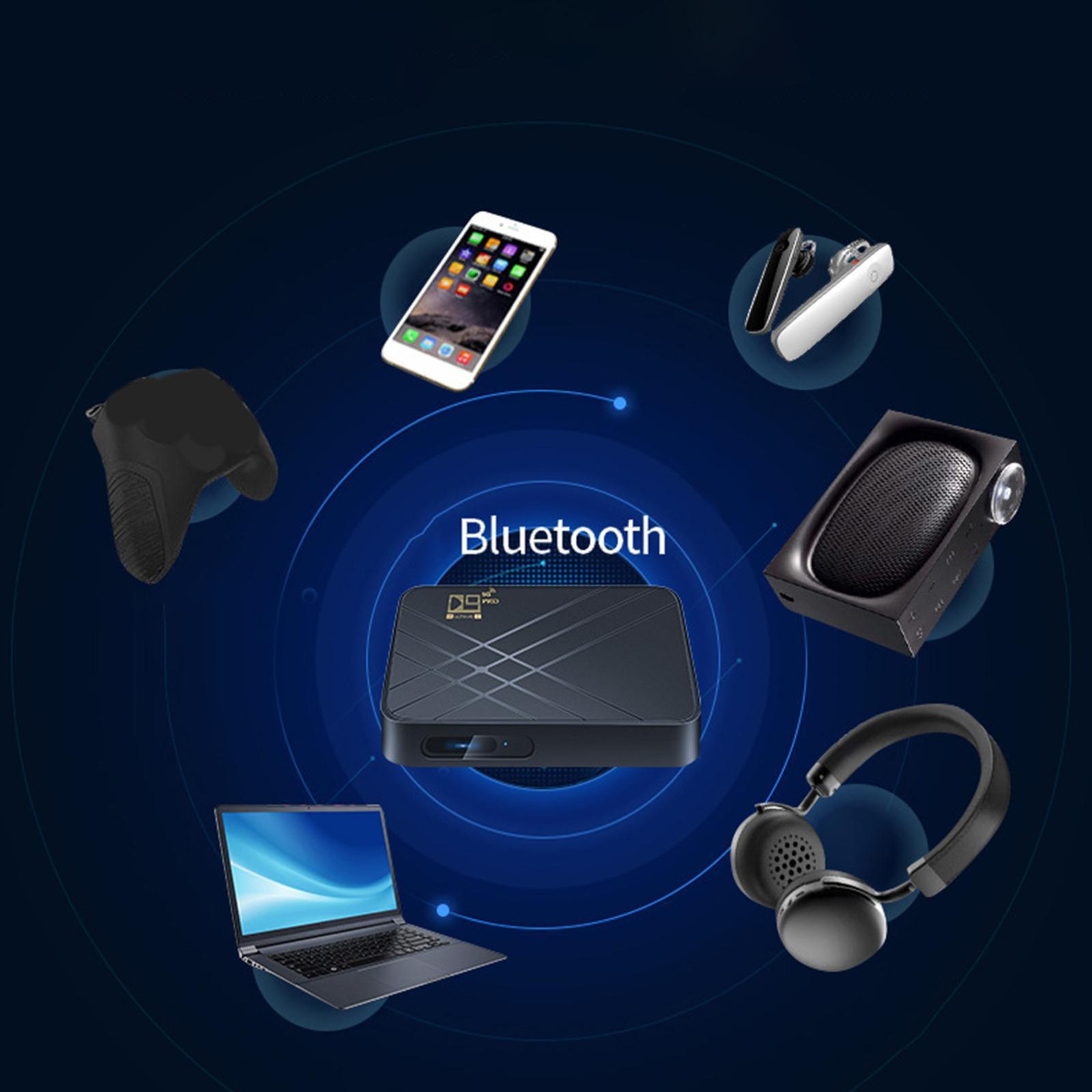 D9 Pro 2.4G/5G Android 10.0 Media Player 4K Video TV Receiver