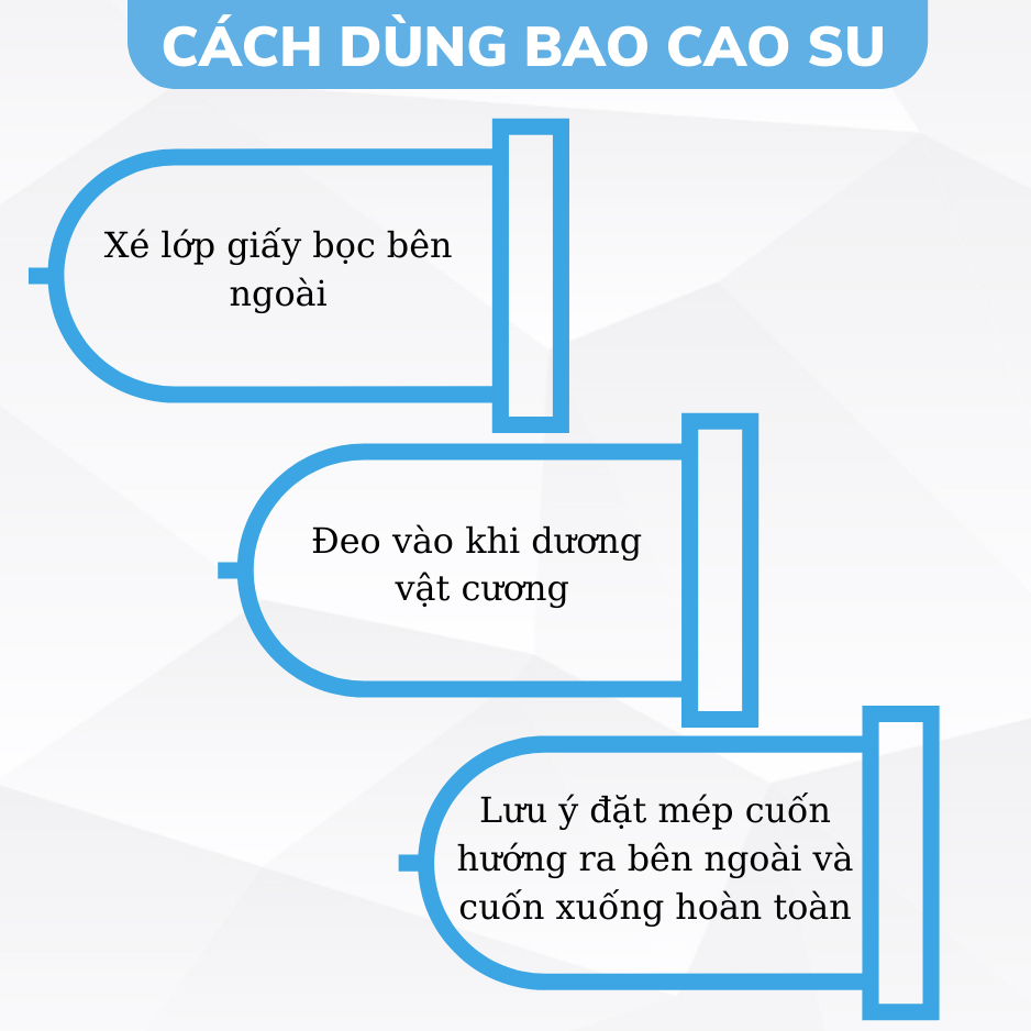 Bao cao su nam Feelex xanh Cooling, mỏng, nhiều gel bôi trơn, cảm giác mát lạnh - Hộp 10 bcs