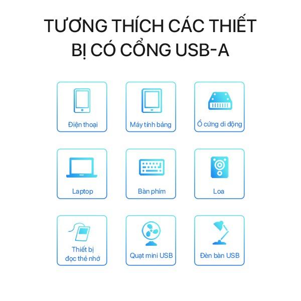 Bộ HUB Chuyển Đổi USB 3.0, 4 IN1 ACOME Tốc Độ Truyền Tải Cao, Công nghệ IC Mới - Hàng Chính Hãng