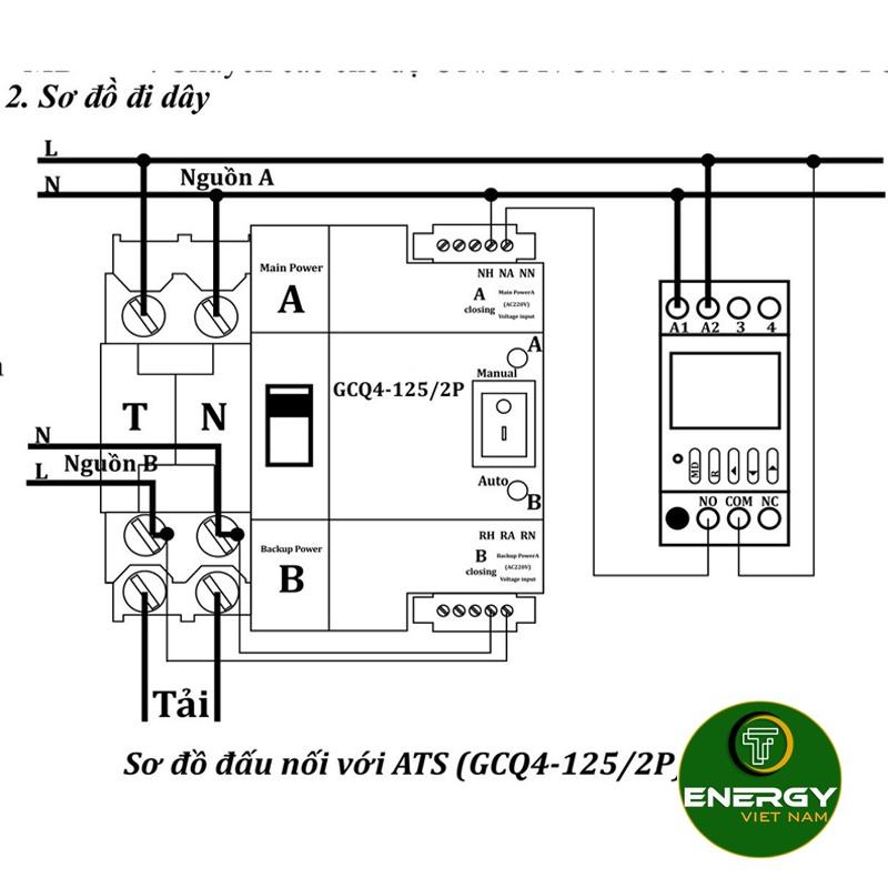 NKG-5 Công Tắc Điều Khiển Bật / Tắt Thời Gian Theo Tháng - NKG-5 Timer Tháng - Thiết Bị Điện ENERGY