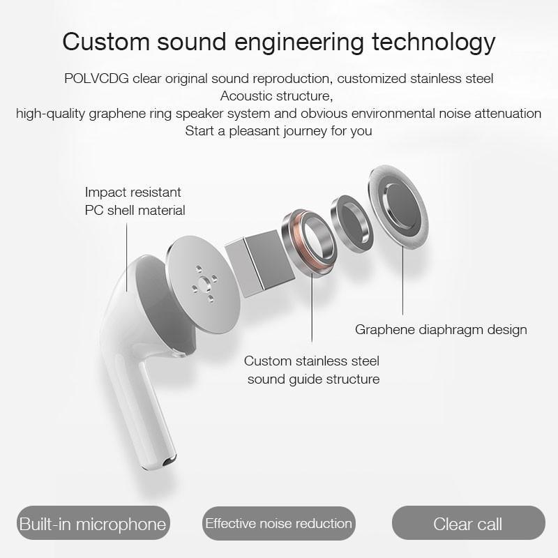 Tai Nghe bluetooth ko dây Mini Tws pro4 Cho Android Và IP