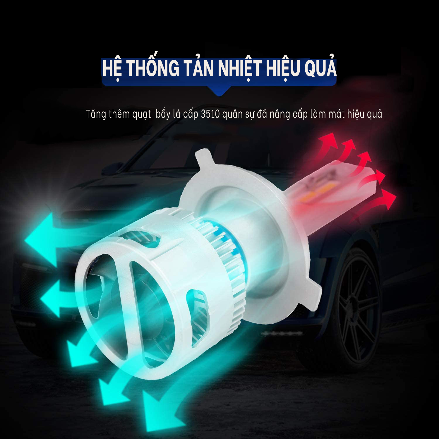 Bóng đèn đèn pha ledH4,H11,9005,9006,9004,9007,H13 điện áp 9-18V/24v(chuyên dụng cho xe tải),80W,7000LM,6500k siêu sáng