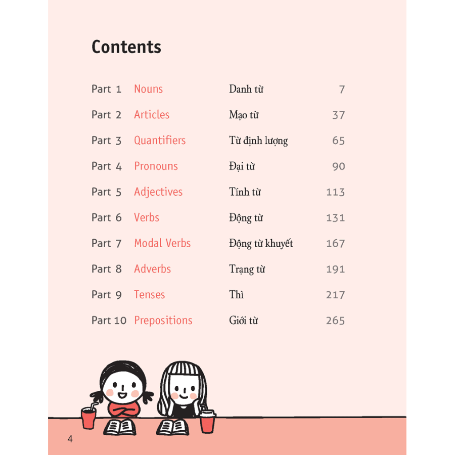 Quick Grammar – Học Nhanh Ngữ Pháp Tiếng Anh