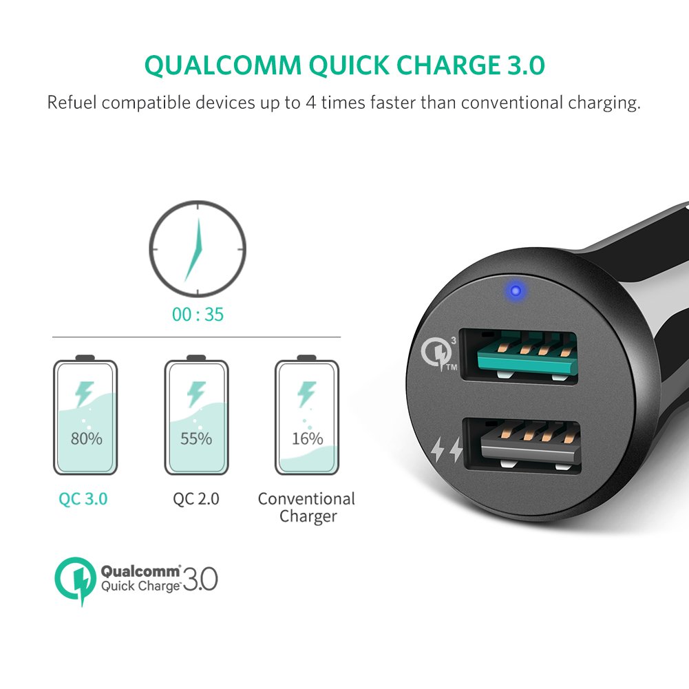 Sạc trên ô tô 2 cổng Quick Charge 3.0 chính hãng Ugreen 40309 cao cấp Màu Đen