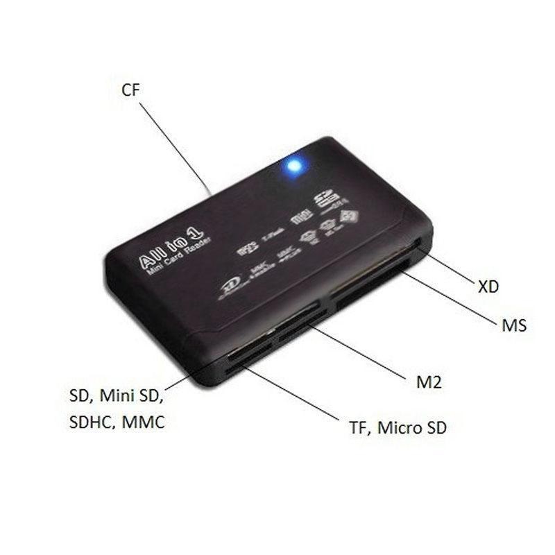 Đầu Đọc Thẻ Nhớ đa năng 6 trong 1 - Multi Card Reader All In One 6 in 1 dùng cho máy ảnh, máy quay, máy tính để đọc và sao chép dữ liệu