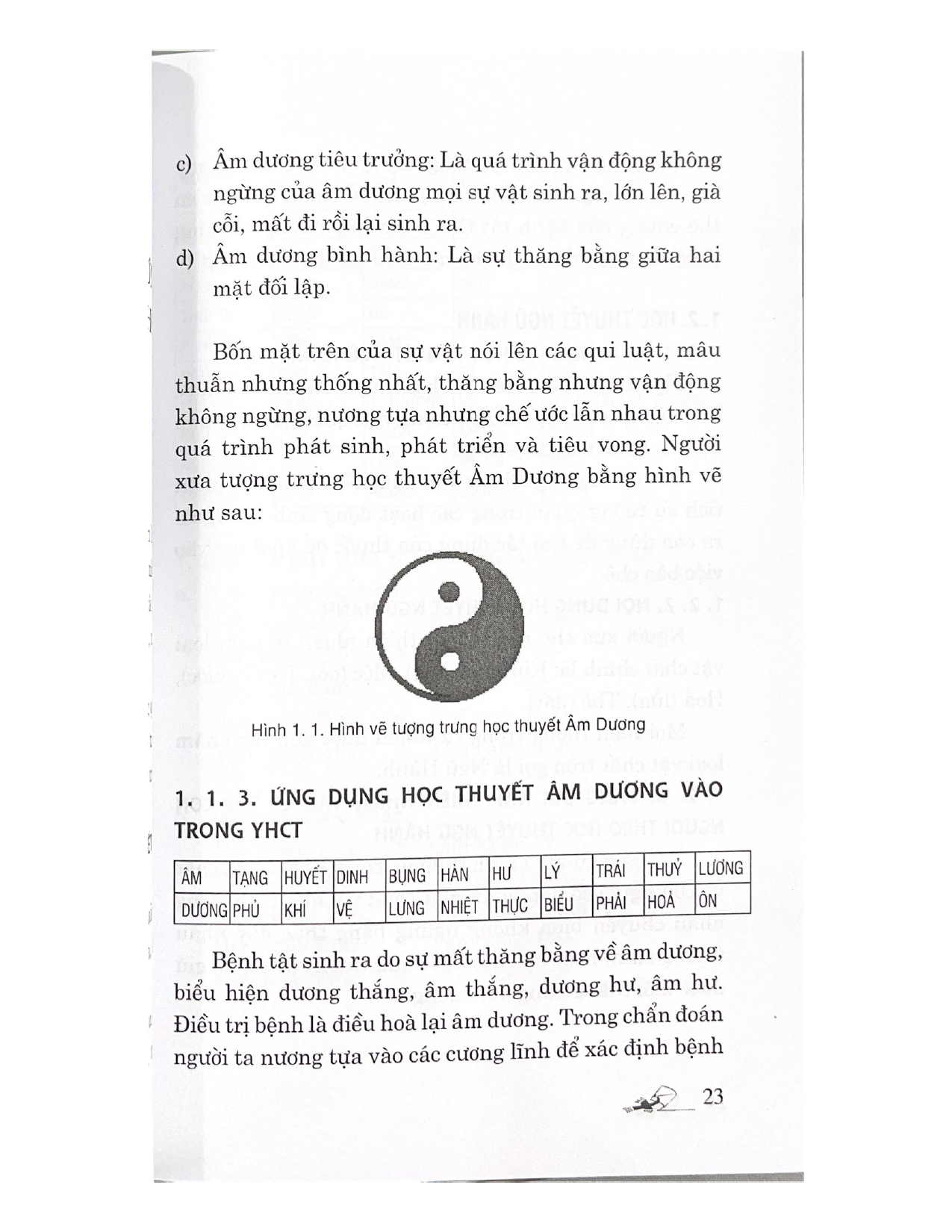 Khám Định Bệnh Bằng Máy Đo Huyết Áp - Vanlangbooks - Tái Bản