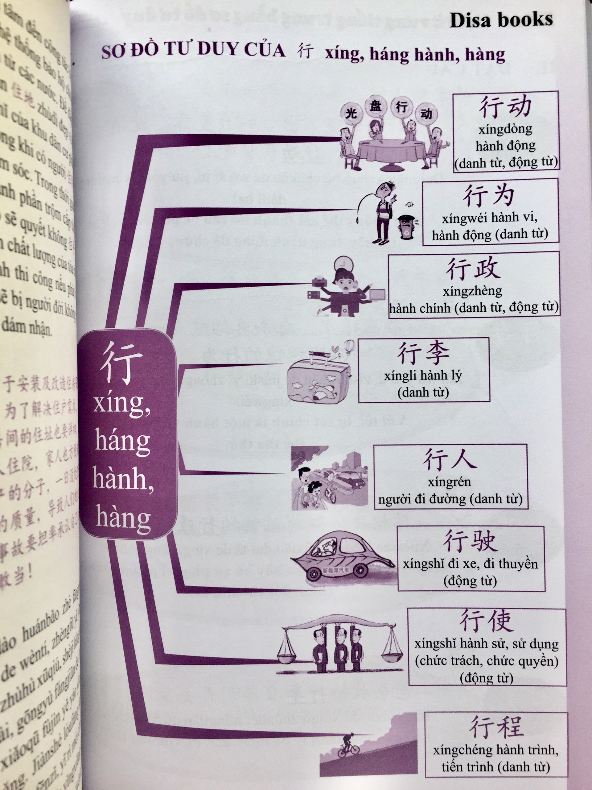 Combo 2 sách Tuyển tập 400 mẫu bài dịch Trung - Việt - Việt Trung hay nhất + Học tiếng Trung bằng Sơ Đồ Tư Duy + DVD Audio nghe