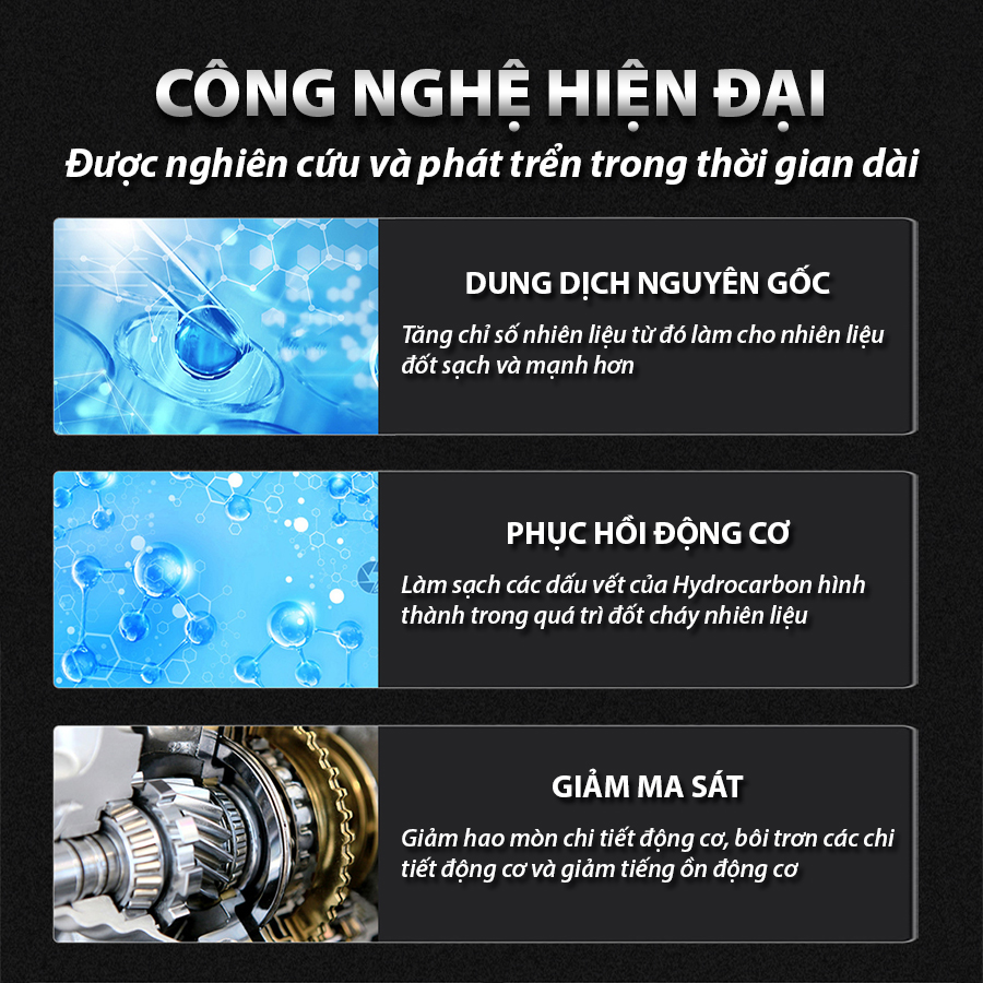 Dung Dịch Phụ Gia Nhiên Liệu Xăng Dầu Nhớt CIND 50ml