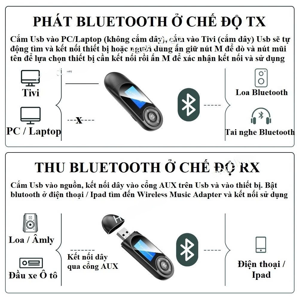 Bộ Thu Phát Bluetooth 5.0 Không Dây  Đa Năng Kèm Màn Hình LCD – Hàng Nhập Khẩu Usb Bluetooth 5.0 có màn hình hiển thị thu phát âm thanh HIFI Stereo cho tivi loa, âm ly laptop, PC