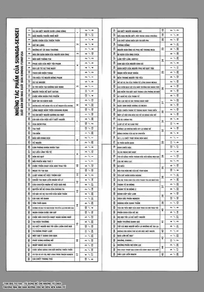 okitegami kyouko no bibouroku chapter 4 25