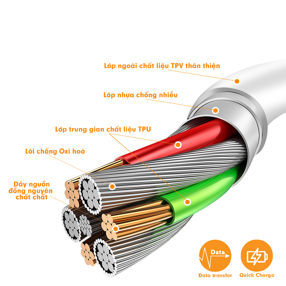 Cáp sạc Type C  Aspor sạc nhanh 2.4A-AC 07-Hàng chính hãng