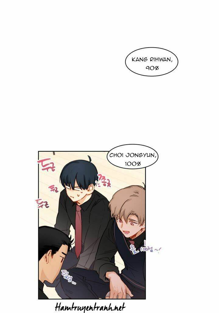 thực tập sinh chapter 9 15