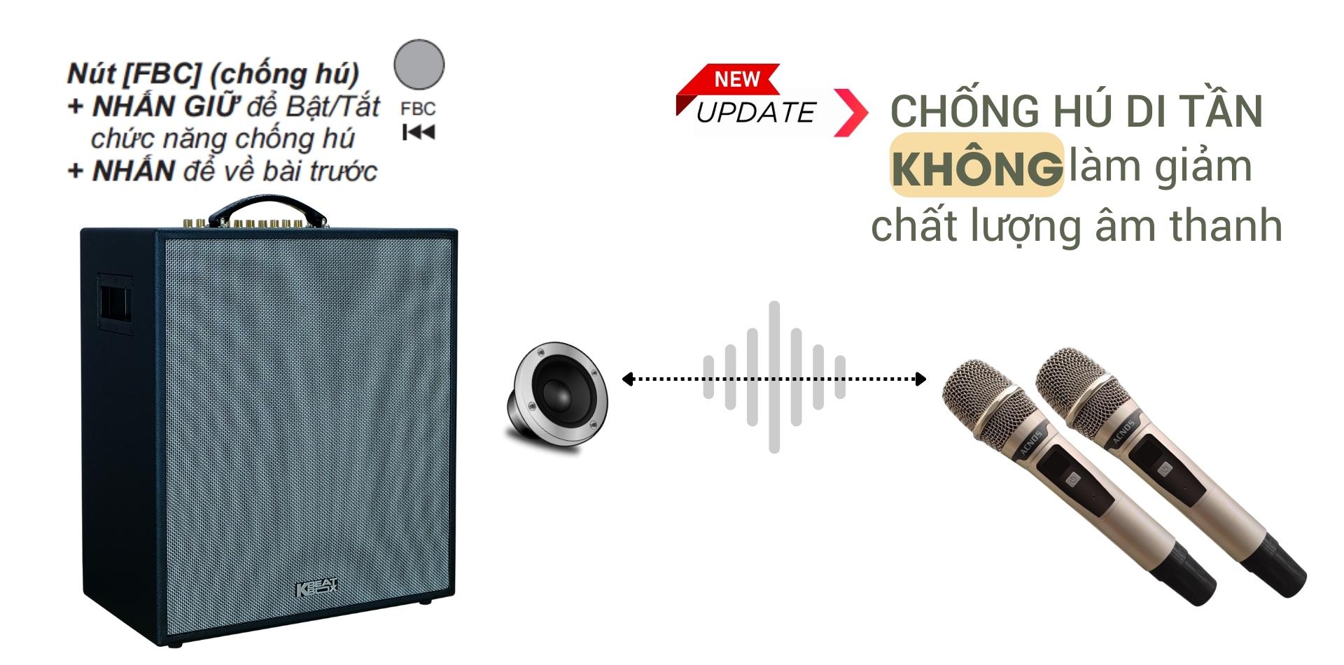 Dàn âm thanh di động xách tay ACNOS CS551Plus [HÀNG CHÍNH HÃNG]