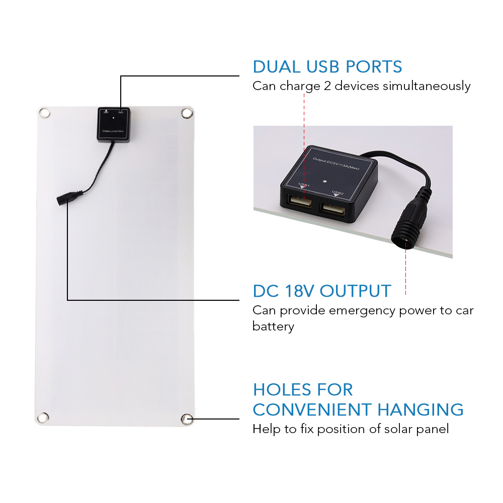 Bảng Sạc Pin Năng Lượng Mặt Trời Có Đầu USB Sạc Điện Thoại Chống Thấm Nước