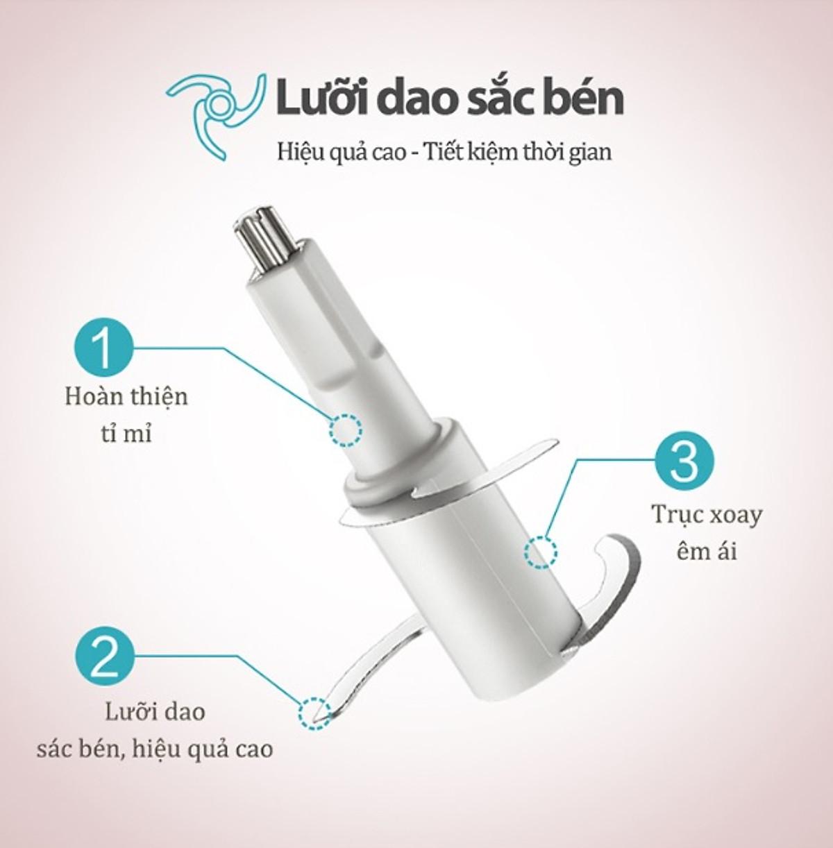 Máy Ăn Dặm Xay Thịt,Thực Phẩm Đa Năng Bear QSJ-B02U2 Dung Tích 600ML - Hàng Chính Hãng