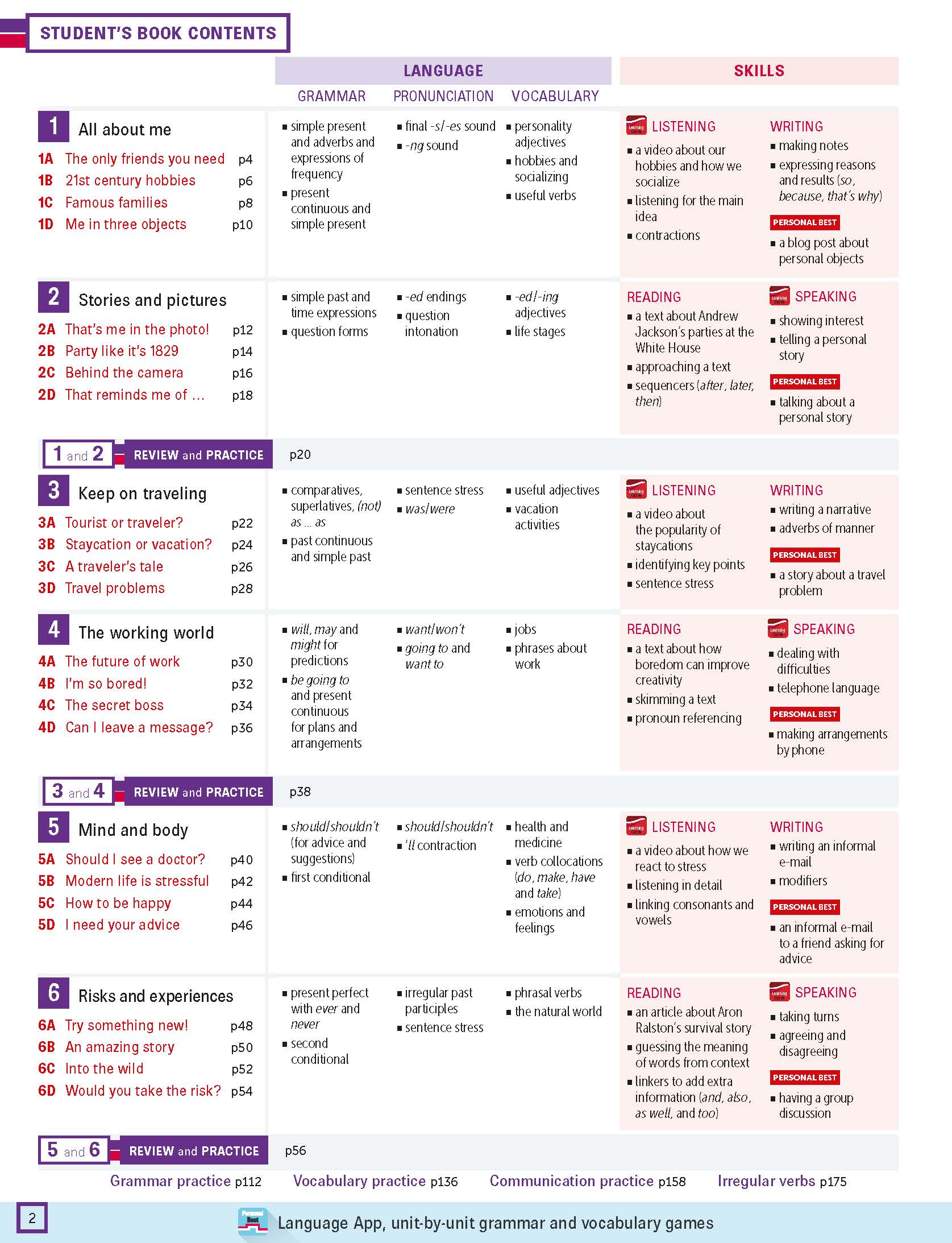 Personal Best American B1 Pre-intermediate Pack A (SB+WB+e-learning)