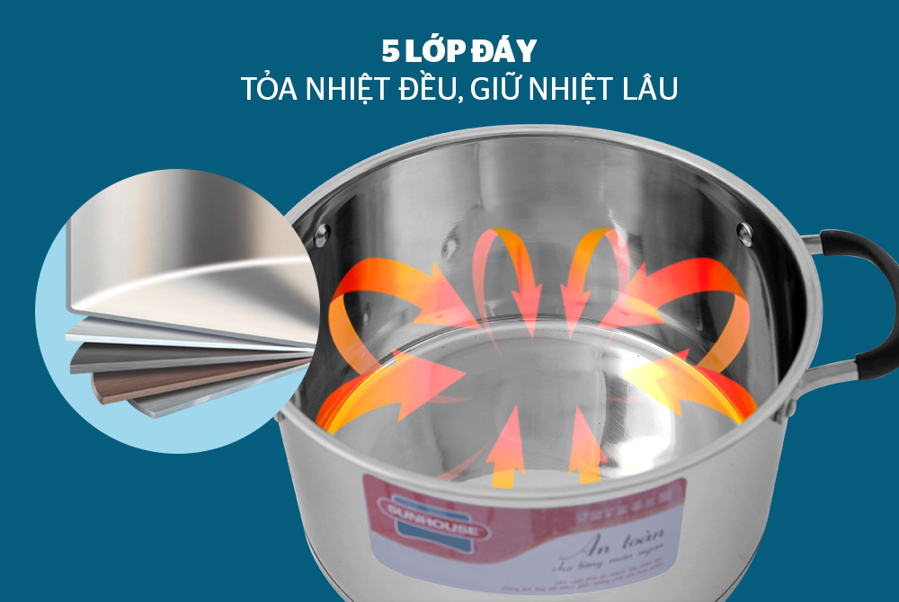 Bộ 3 Nồi Inox 5 Đáy Vung Kính Bếp Từ Sunhouse SH891