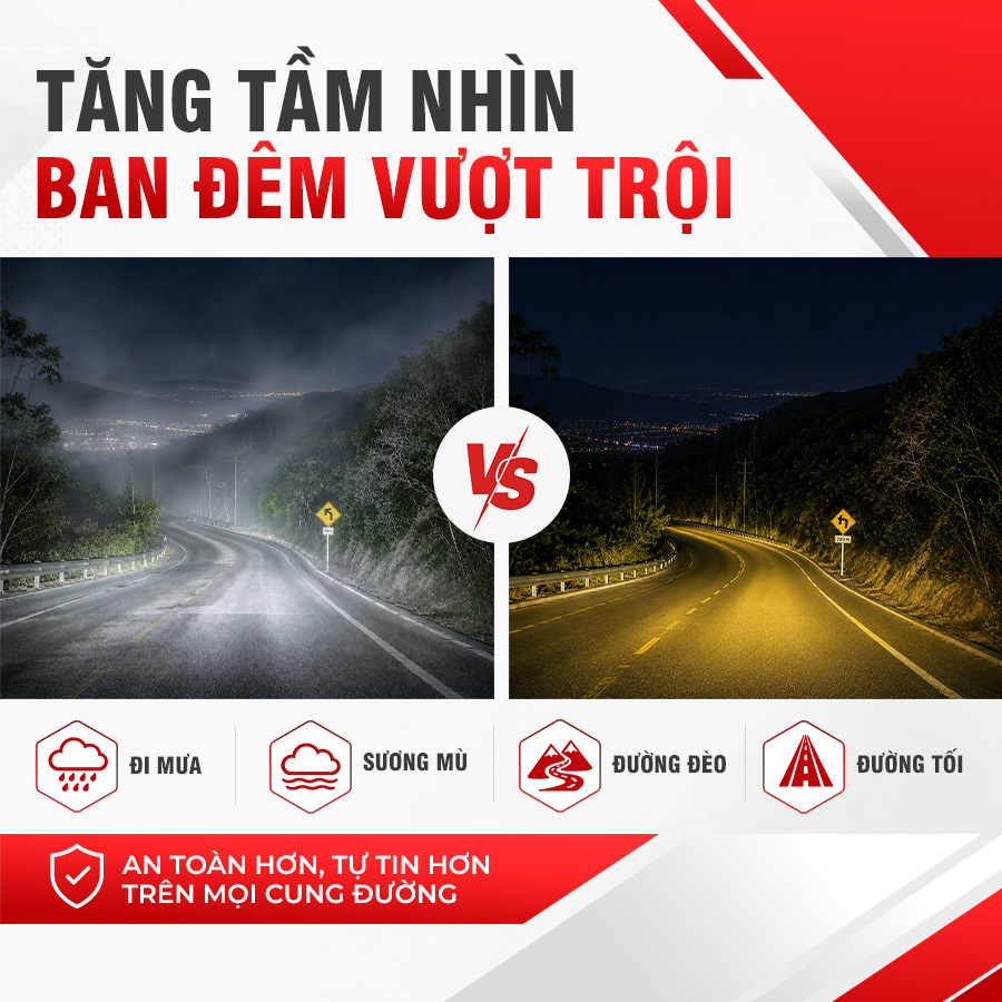 Đèn LED Trợ Sáng Bảng Chữ Nhật Viair 8 Bóng Vàng 12-30V (99x152mm)