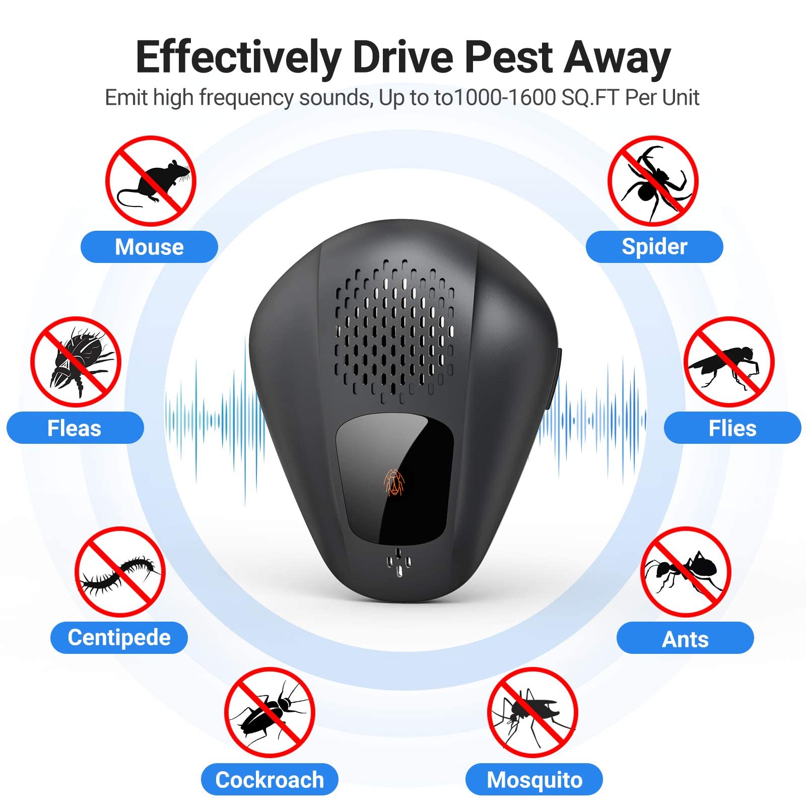 Máy đuổi chuột và côn trùng siêu âm Ultrasonic Pest Repeller 20W 300m3 3in1