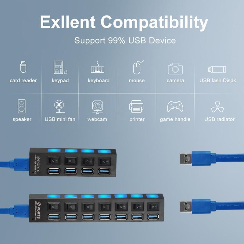 HUB USB 3.0/ 2.0 4 hoặc 7 cổng tốc độ cao với công tắc bật / tắt tiện dụng