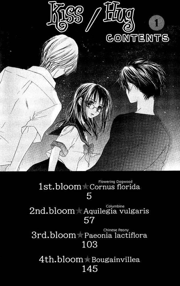 kiss/hug chapter 1 3