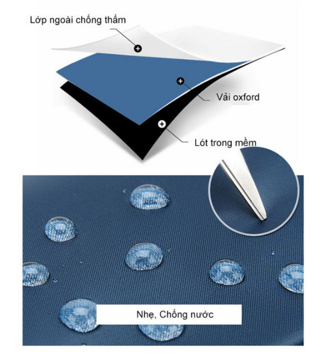 Túi nam đeo chéo đa năng GATOER cao cấp - Home and Garden