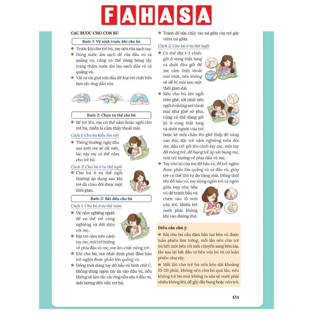 Sách - Rèn Con Học Giỏi Cấp Tiểu học