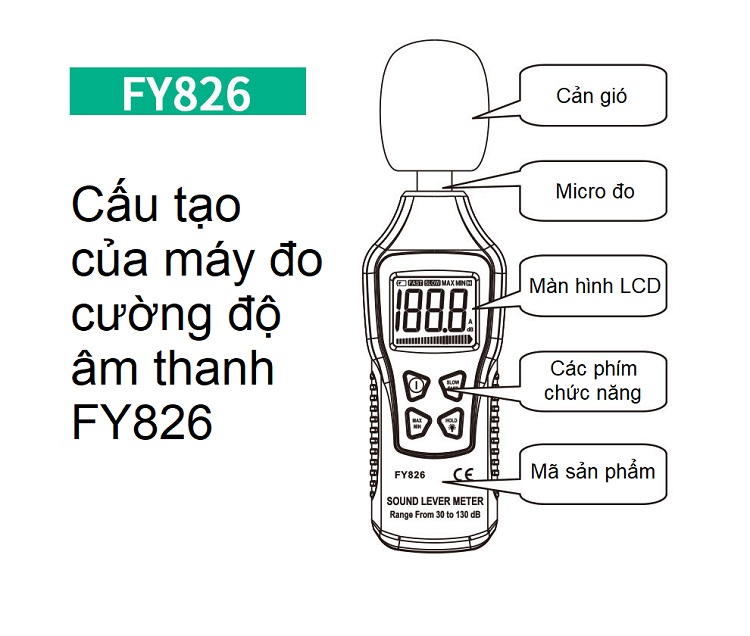 Thiết bị đo lường- Máy đo cường độ âm thanh trong môi trường siêu nhạy, độ chính xác cao FY826 (Tặng móc khóa tô vít mini 3in1)