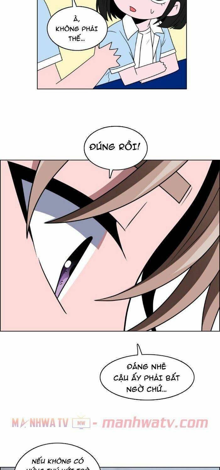 no scope chapter 34 42