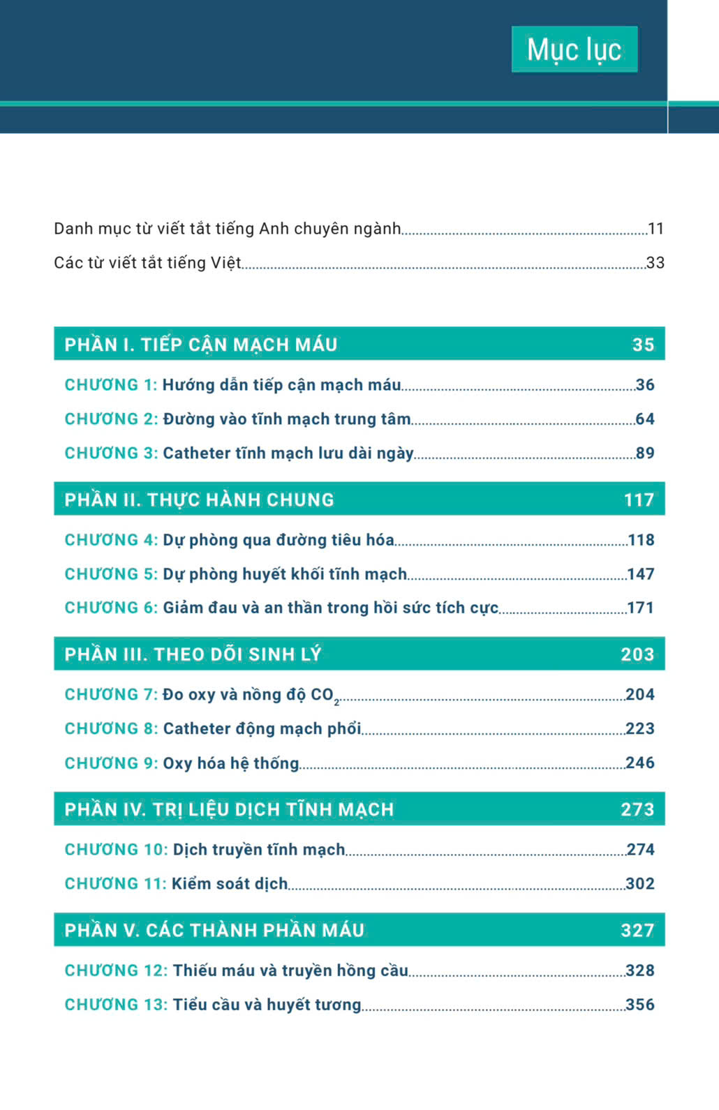 Sách - Hồi sức tích cực
