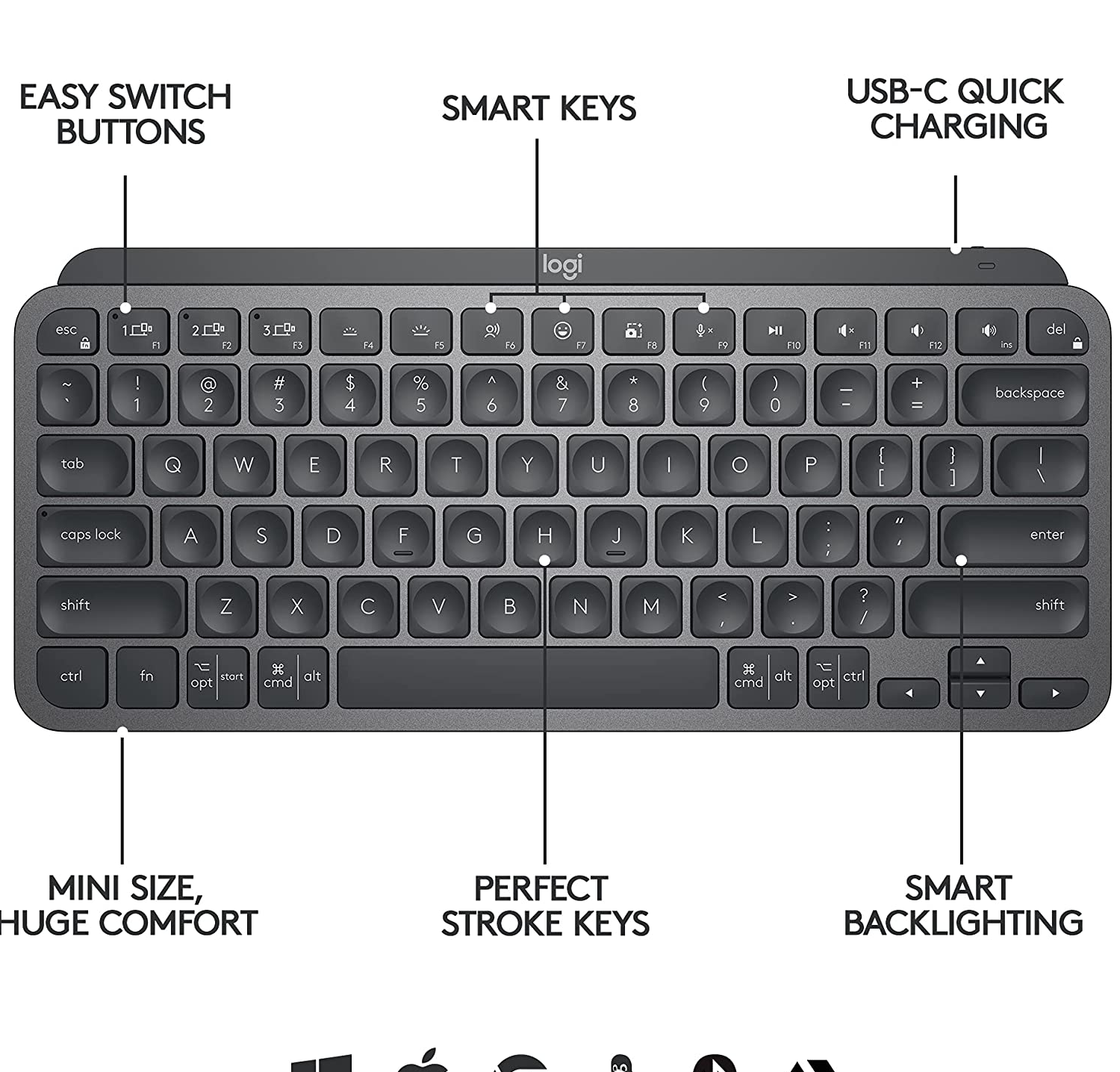 Bàn phím Logitech  Mx Keys mini đen - hàng chính hãng