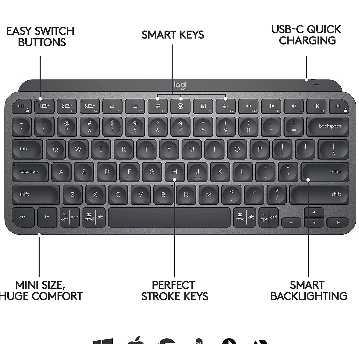 Bàn phím không dây bluetooth Logitech MX Keys Mini - Hàng Chính Hãng
