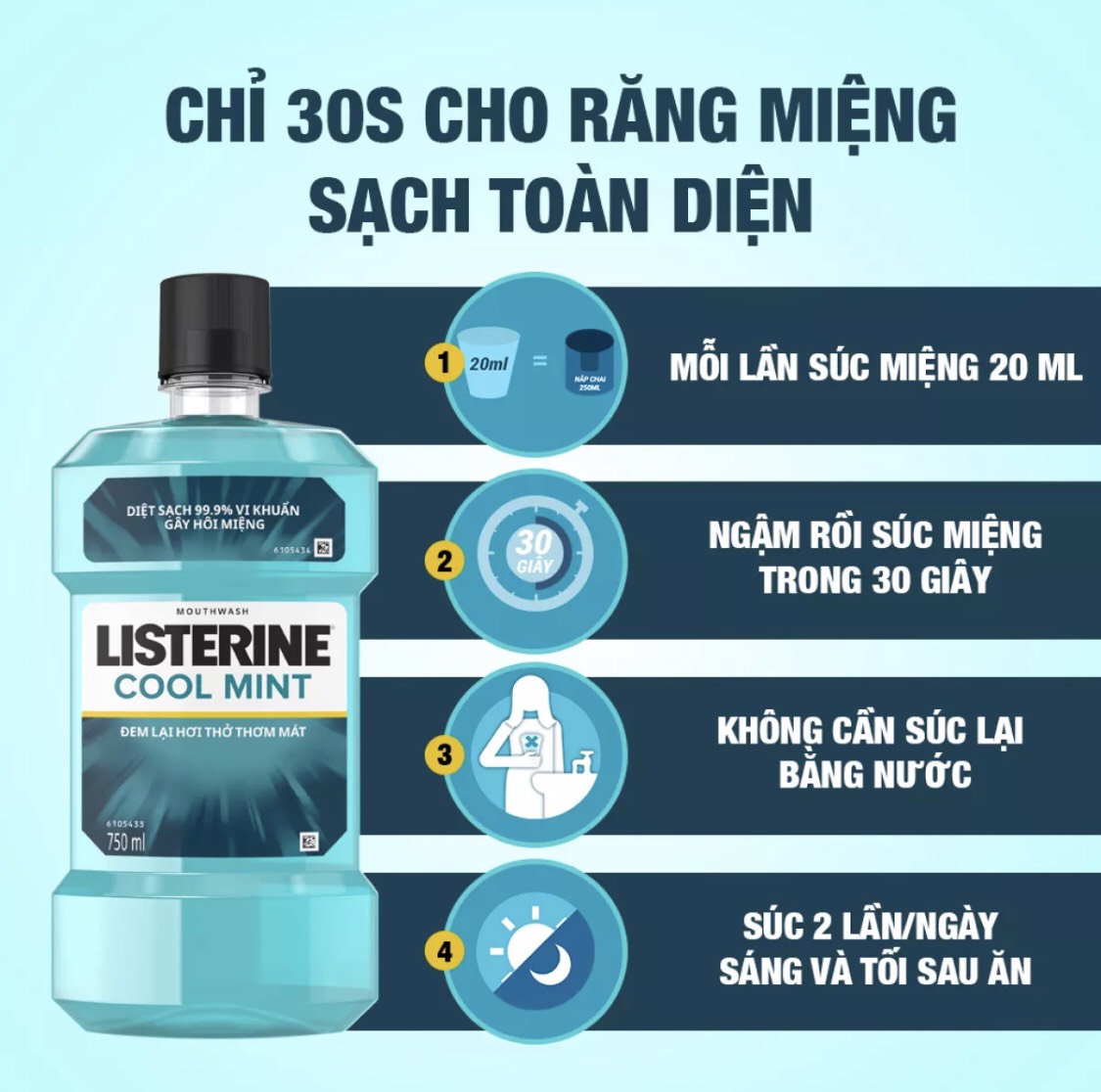Combo 2 Nước Súc Miệng Hương Bạc Hà Listerine Cool Mint
