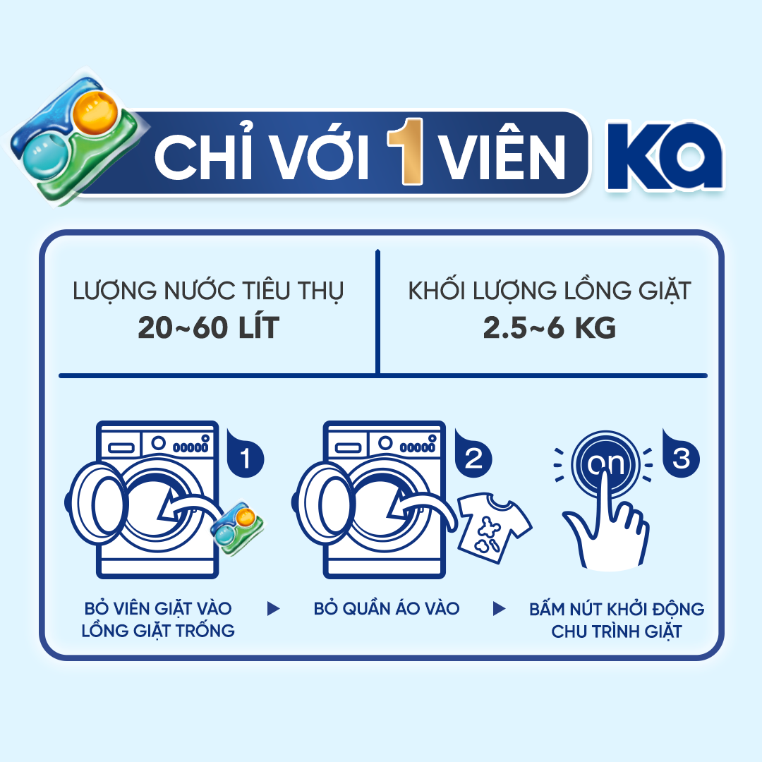 Viên Giặt Quần Áo loại bỏ mạt bụi KA pod Anti-dustmite 4trong1 diệt mạt bụi, làm sạch sâu, kháng khuẩn, giữ màu vải (18 Viên/ Hộp)