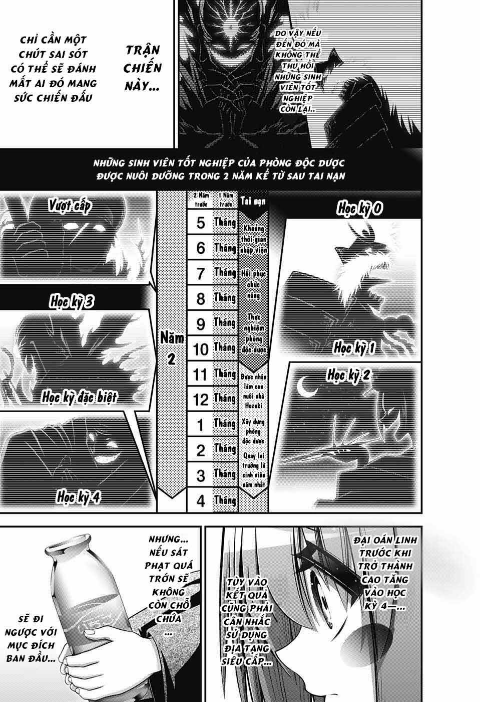 thợ săn ác linh chapter 38 28