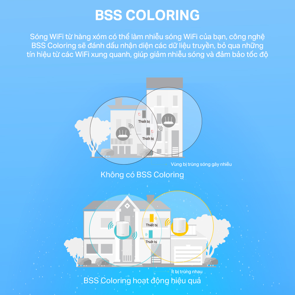 [Hàng Chính Hãng] Bộ Phát Wifi Mesh TP-Link Deco X10 Chuẩn Wifi 6 AX 1500Mbps