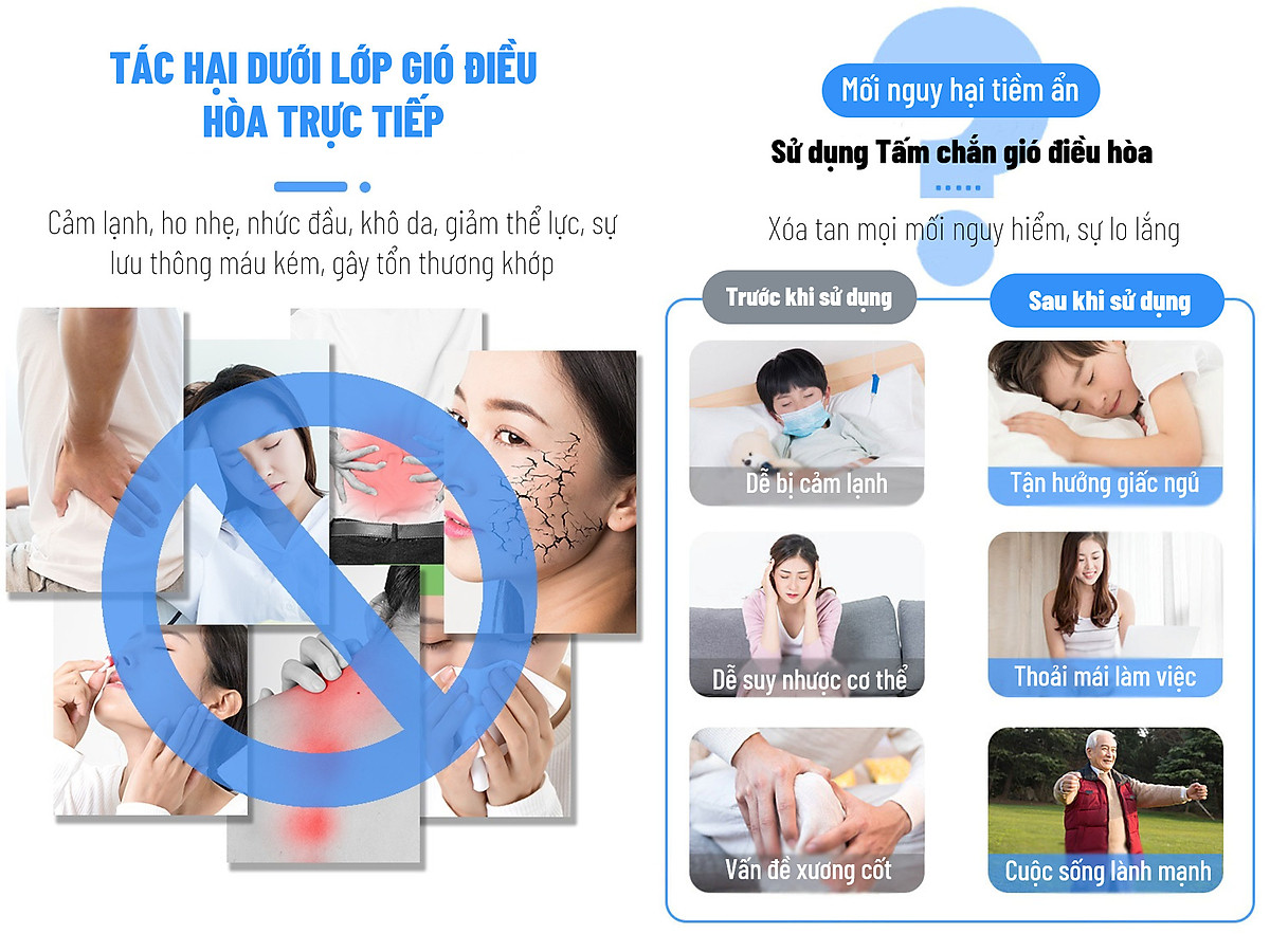 Tấm Chắn Gió Điều Hòa - Hàng Chính Hãng -  Tản Nhiệt Máy Lạnh - Xoay 180 Độ , Thiết Kế Lỗ Thông Gió Nhỏ